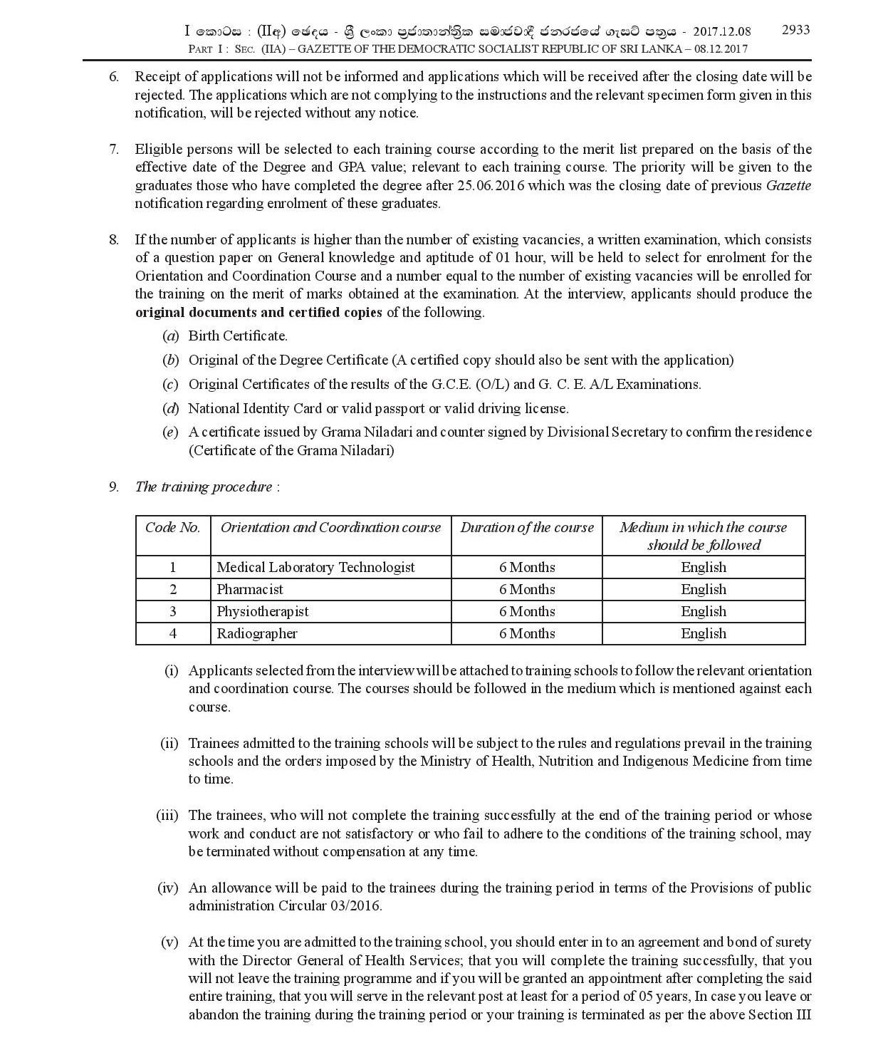 Medical Laboratory Technologist, Pharmacist, Physiotherapist, Radiographer - Ministry of Health, Nutrition & Indigenous Medicine